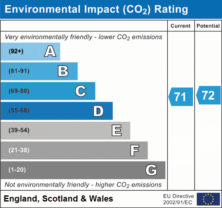 5 bed detached house for sale in Ledcameroch Gardens, Dunblane, FK15 - Property EPC