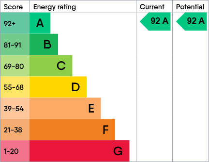 5 bed detached house for sale in Oak View, Crosbie Road, Harborne, B17 9BE - Property EPC