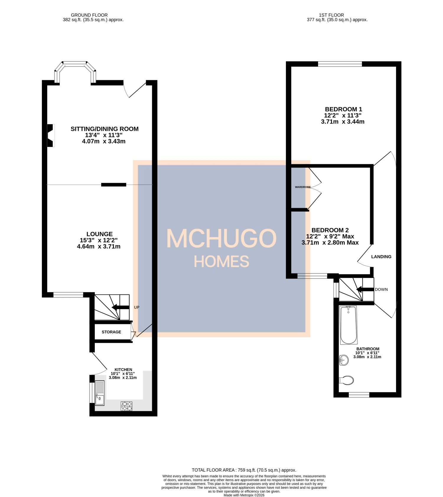 2 bed end of terrace house for sale in Swindon Road, Harborne B17 8JJ - Property floorplan