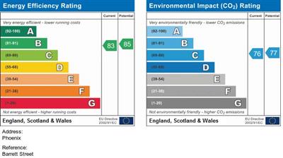 2 bed flat to rent in The Phoenix - Property EPC