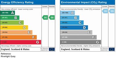 2 bed apartment for sale in Riverlight Quay, London - Property EPC