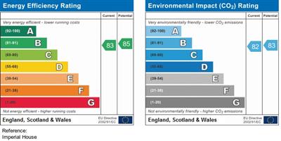 2 bed apartment to rent in Young Street, London - Property EPC