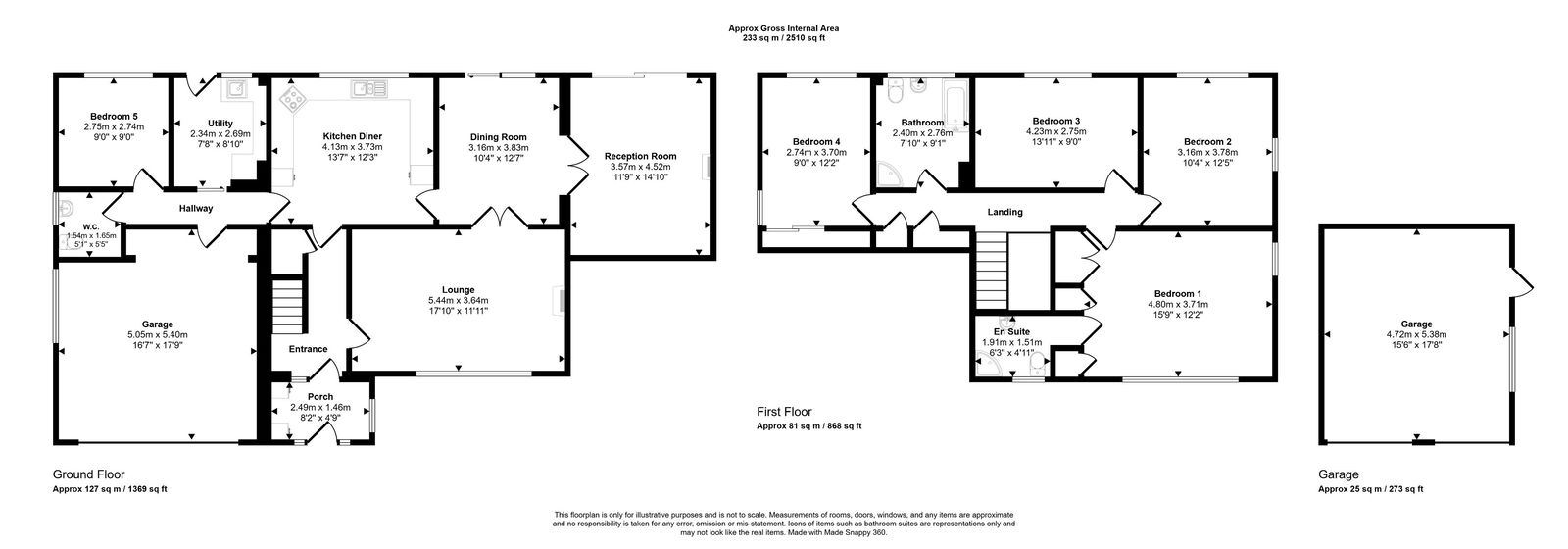 5 bed detached house for sale in Mount Road, St. Asaph - Property floorplan