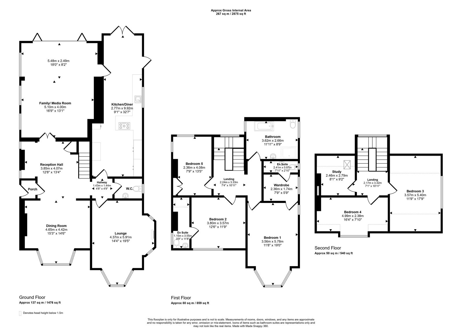 5 bed detached house for sale in Aberconway Road, Prestatyn, LL19 9HH - Property floorplan