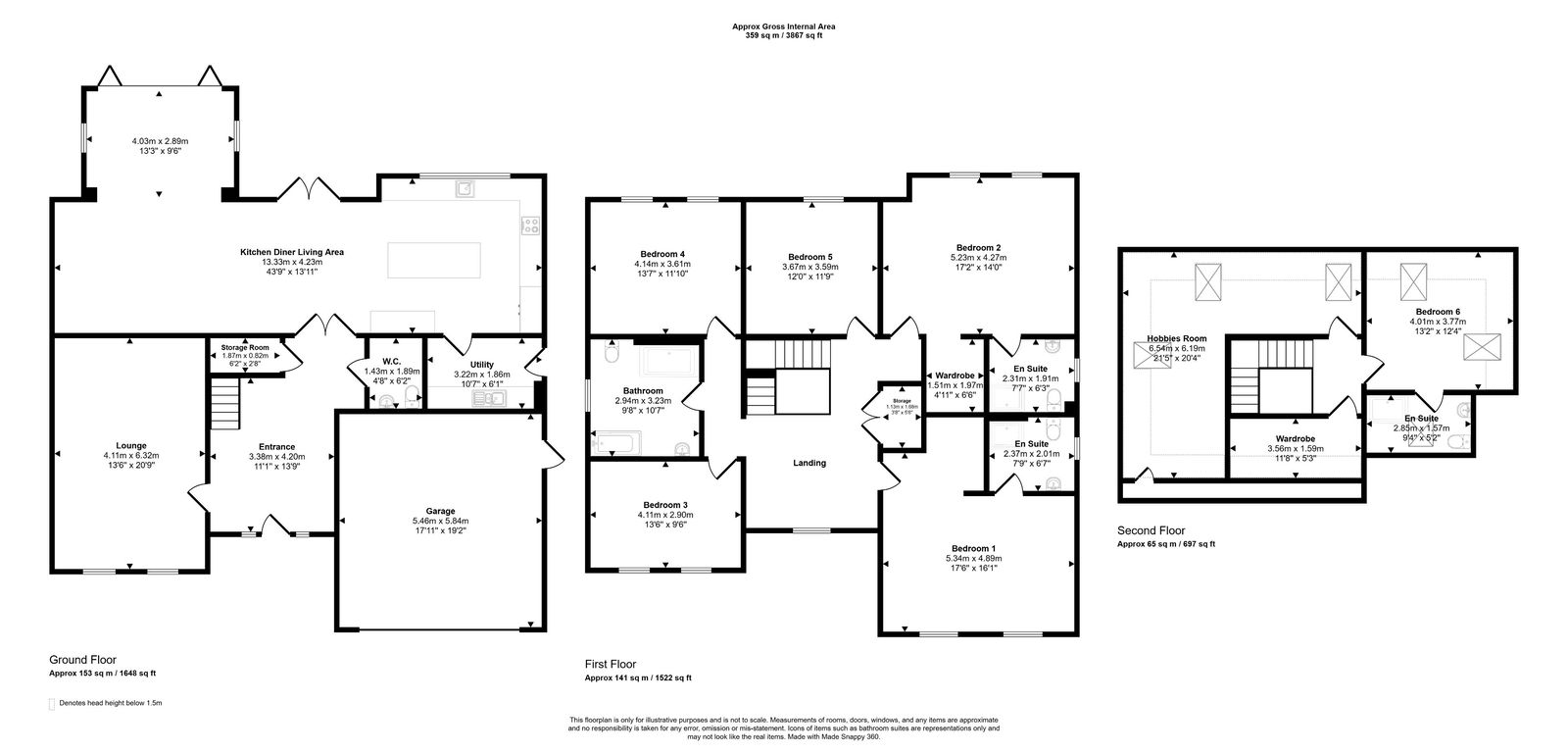 6 bed detached house for sale in Llys Wylfa, St Asaph - Property floorplan