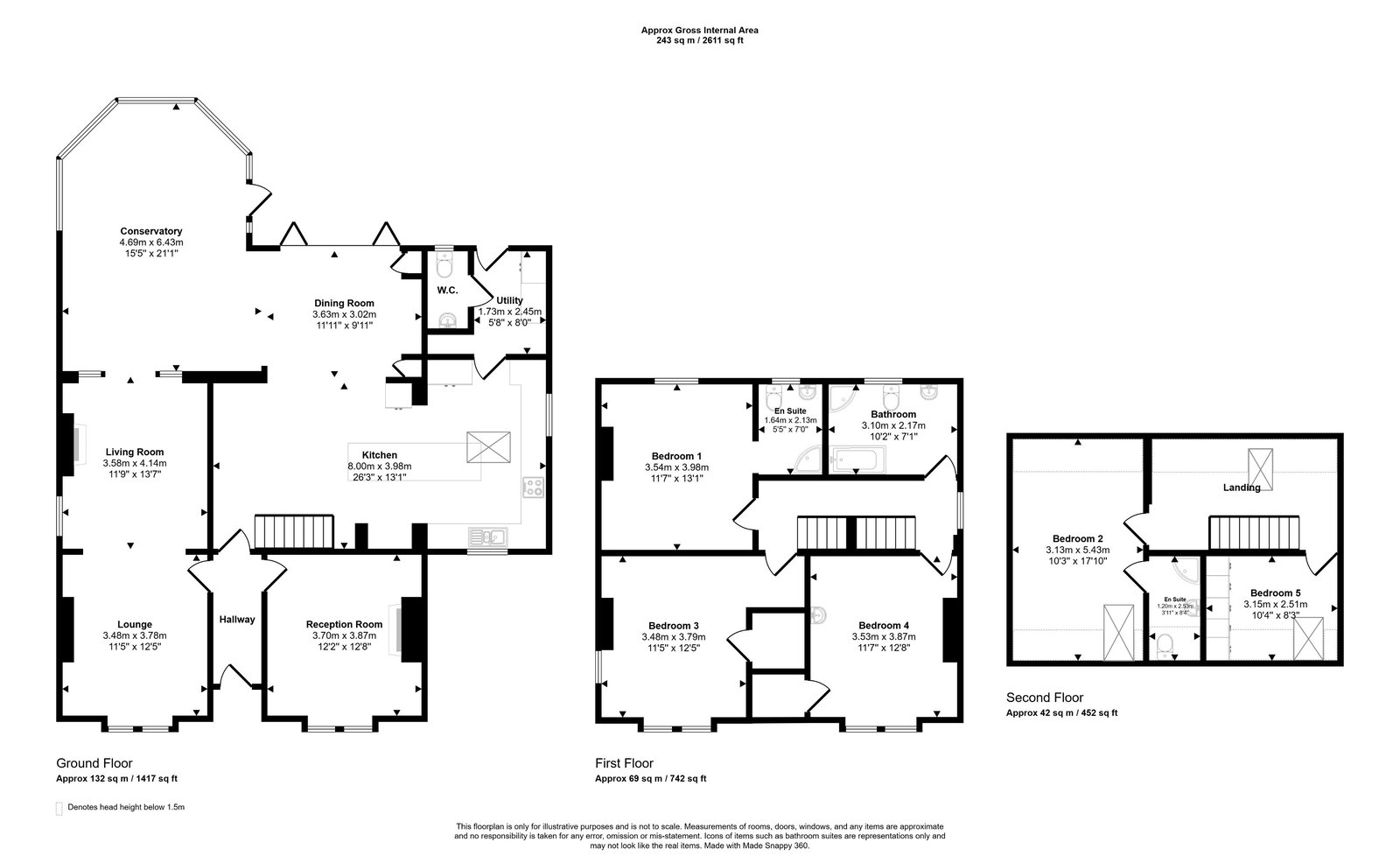 5 bed detached house for sale in Dyserth Road, Rhuddlan, LL18 5RD - Property floorplan