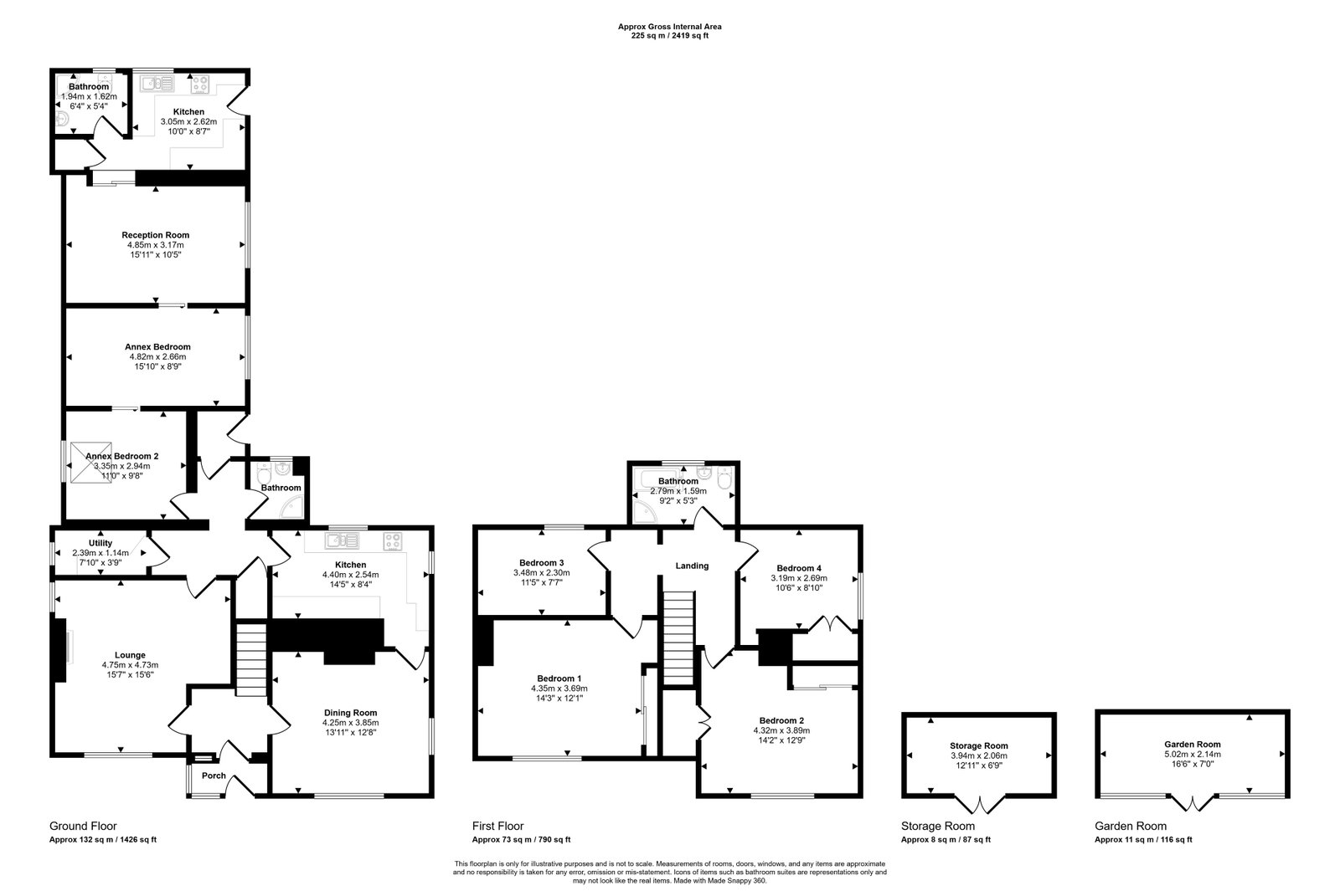 6 bed detached house for sale in Abergele Road, Bodelwyddan, LL18 5SR - Property floorplan