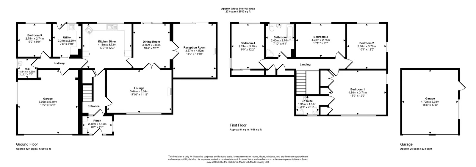 5 bed detached house for sale in Mount Road, St. Asaph - Property floorplan