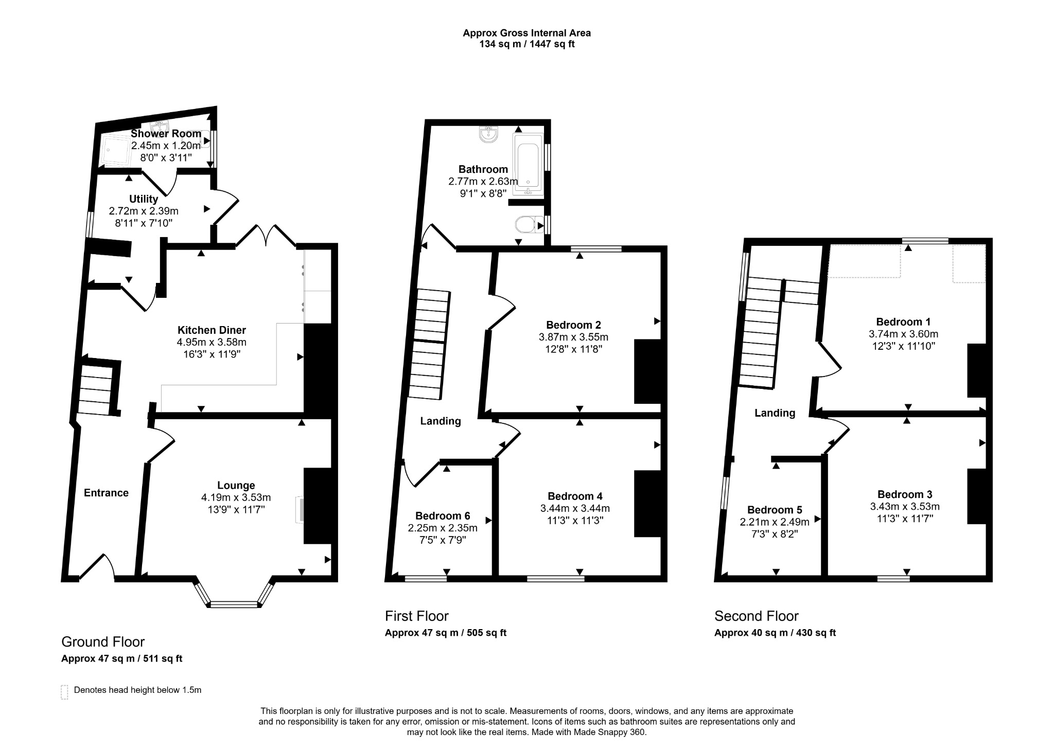 6 bed end of terrace house for sale in Cynffig, Groes Lwyd, Abergele, Conwy, LL22 7TA - Property floorplan