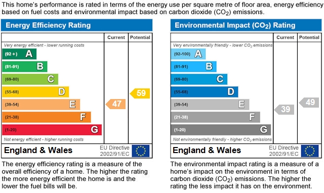 2 bed flat to rent in Fitzjohns Avenue - Property EPC