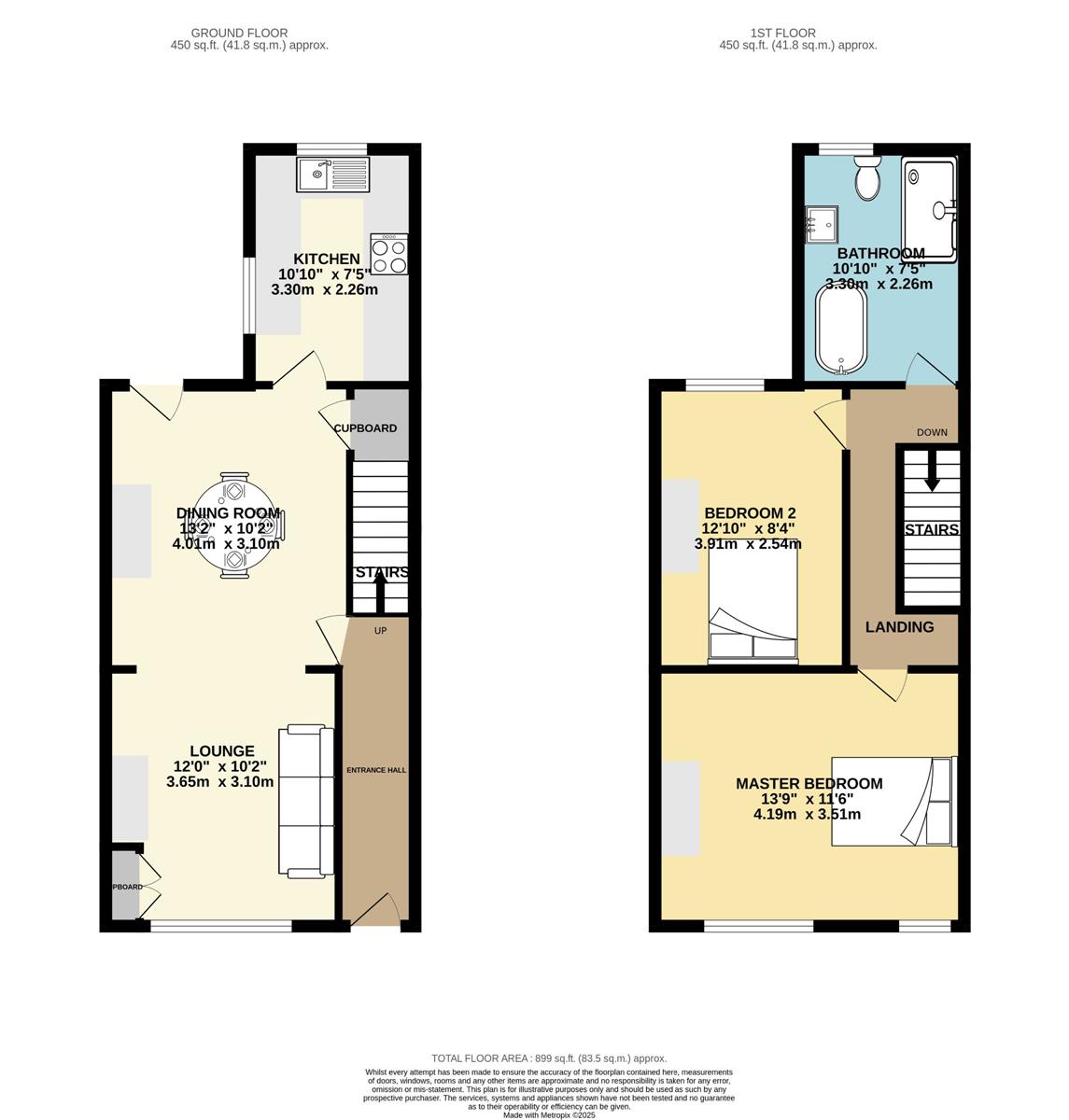2 bed terraced house for sale in Hardy Avenue, Manchester - Property floorplan