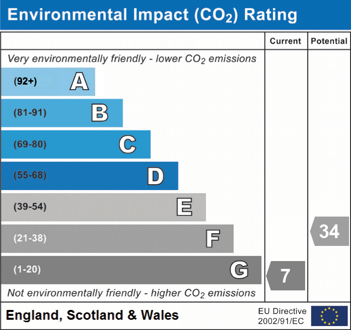 2 bed detached bungalow for sale in School Lane, Rixton, WA3 - Property EPC