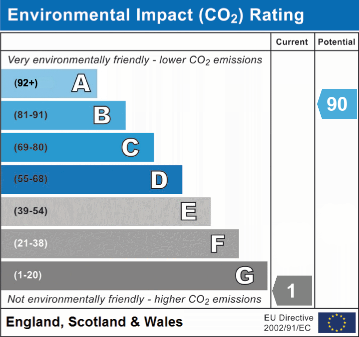 4 bed detached house for sale in Moss Side Lane, Rixton, WA3 - Property EPC