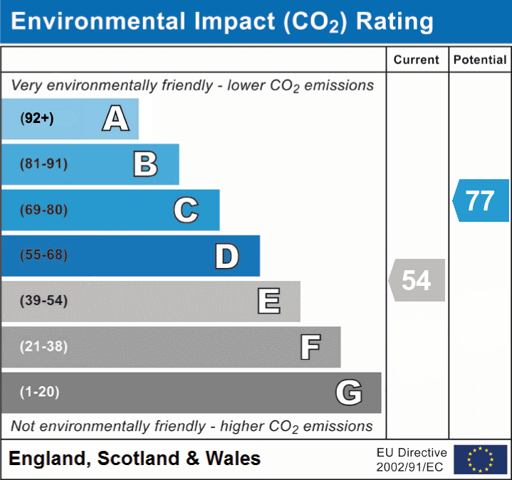 1 bed apartment to rent in Liverpool Road, Cadishead, M44 - Property EPC