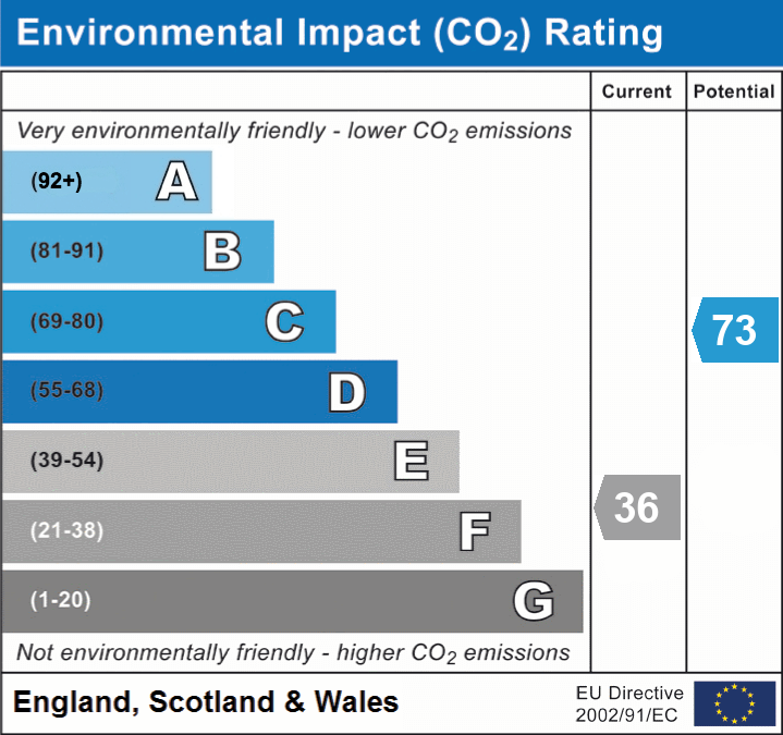 3 bed terraced house to rent in Bolton Road, Swinton, M27 - Property EPC