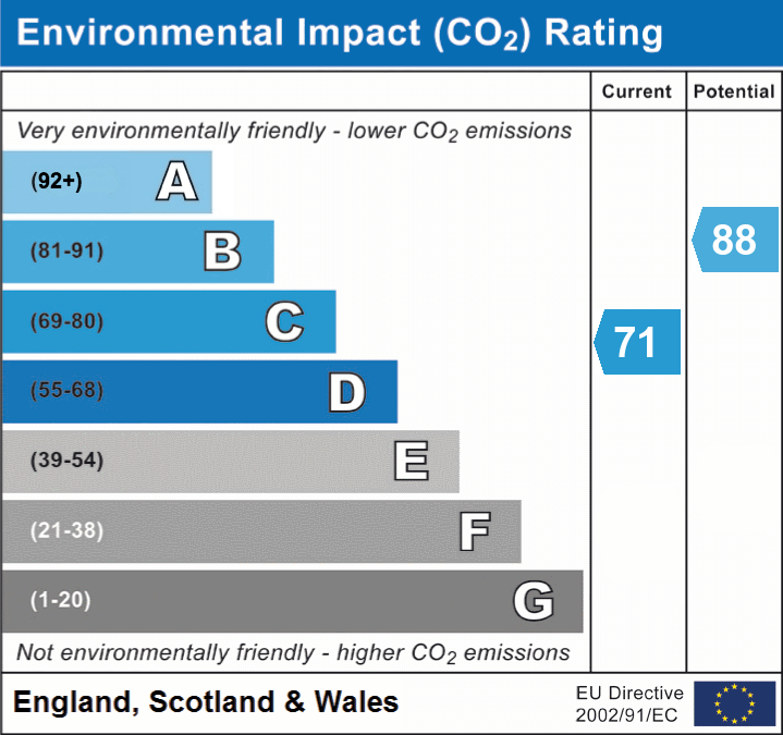 3 bed semi-detached house to rent in Henty Close, Eccles, M30 - Property EPC
