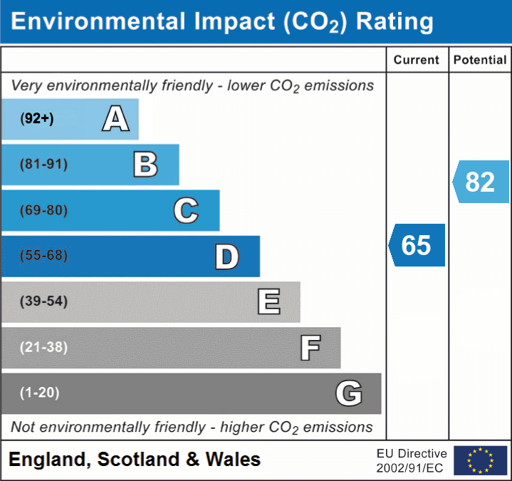 3 bed semi-detached house for sale in Severn Road, Culcheth, WA3 - Property EPC