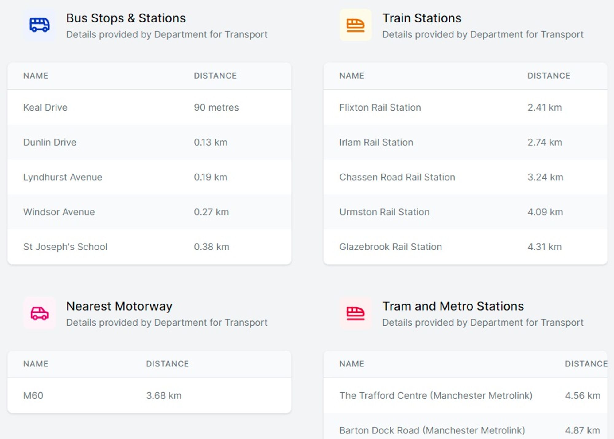 3 bed semi-detached house for sale in Silver Street, Irlam, M44 30