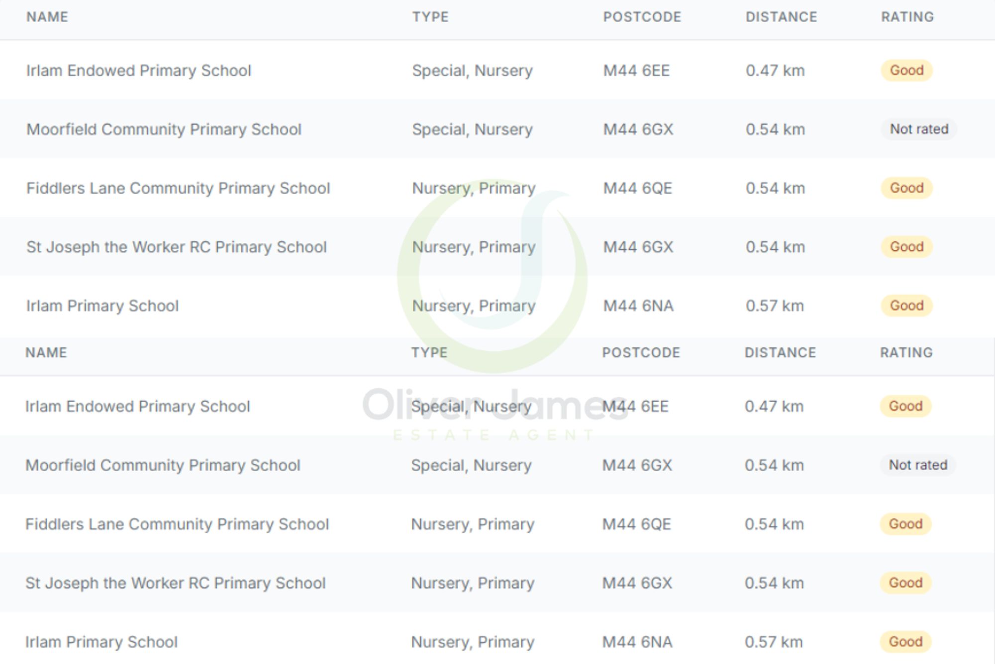 3 bed terraced house to rent in Eldon Road, Irlam, M44  - Property Image 13