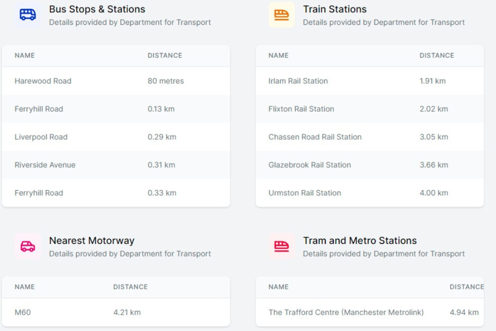 3 bed terraced house for sale in Eldon Road, Irlam, M44  - Property Image 22