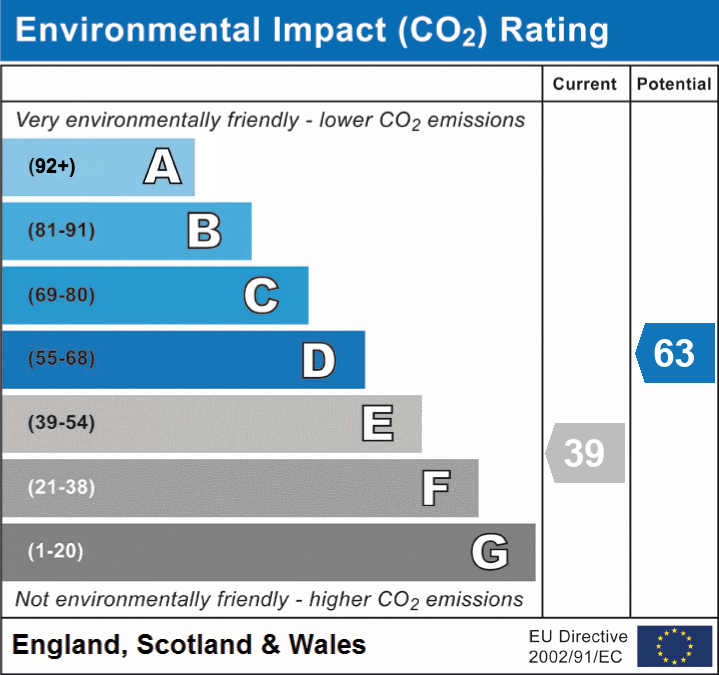3 bed semi-detached house for sale in Cumberland Close, Bury - Property EPC