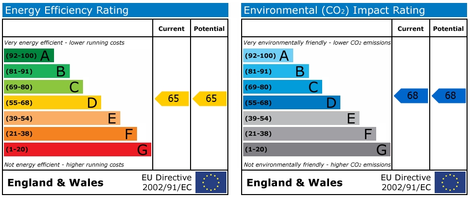 3 bed apartment to rent in Prewetts Mill, Mill Bay Lane, Horsham - Property EPC