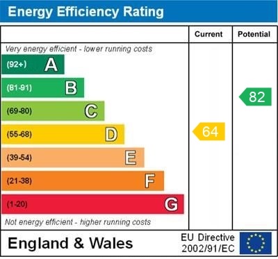 1 bed apartment for sale in Jasmine Court, Horsham - Property EPC