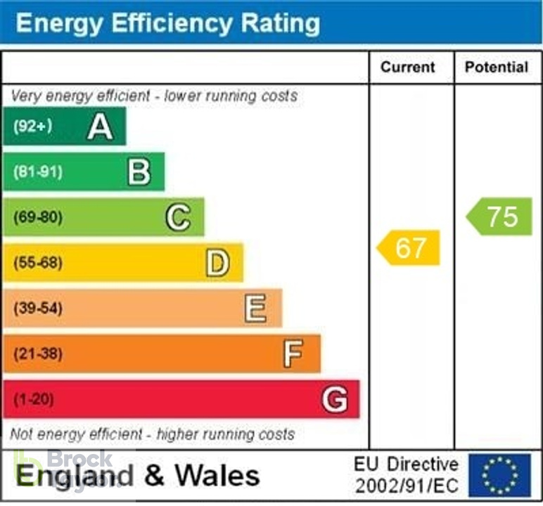 4 bed for sale in Sunnywood Drive, Haywards Heath - Property EPC