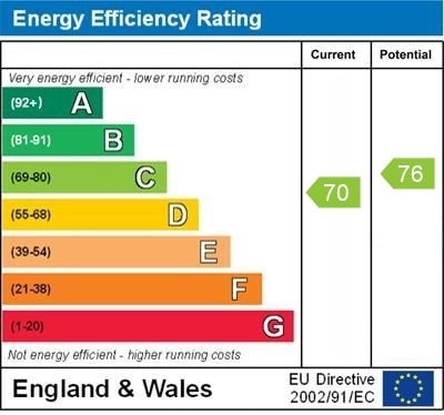 2 bed apartment for sale in Serrin Way, Horsham - Property EPC