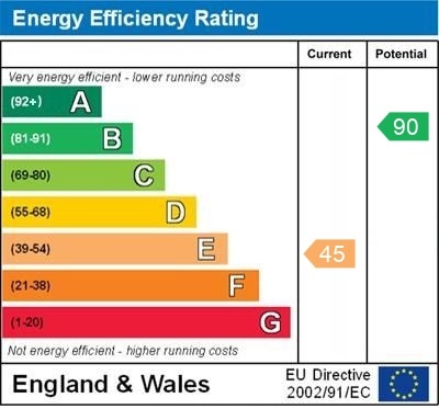 2 bed detached bungalow for sale in Church Lane, Partridge Green - Property EPC