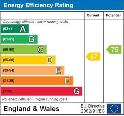 4 bed detached house for sale in Dickins Way, Horsham - Property EPC