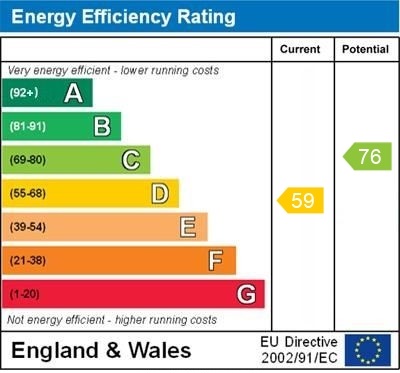 4 bed detached bungalow for sale in Park Street, Slinfold, Horsham - Property EPC