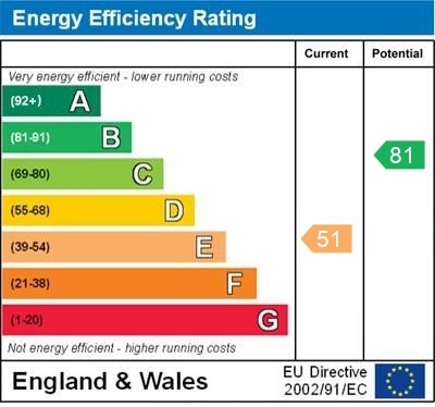 3 bed semi-detached house for sale in Church Street, Warnham, RH12 - Property EPC