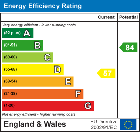 3 bed terraced house to rent in Barley Lane, Ilford - Property EPC