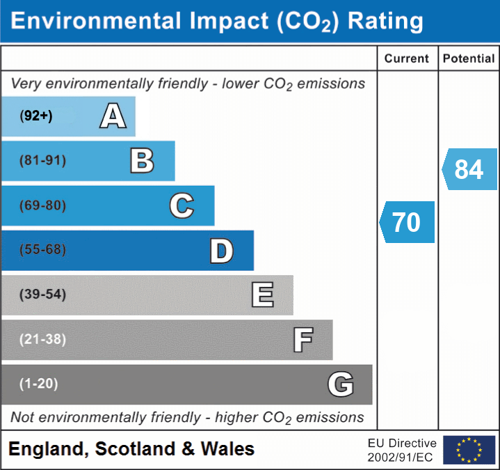 4 bed mid-terraced house for sale in Scarborough Road, Leytonstone, London, E11 - Property EPC