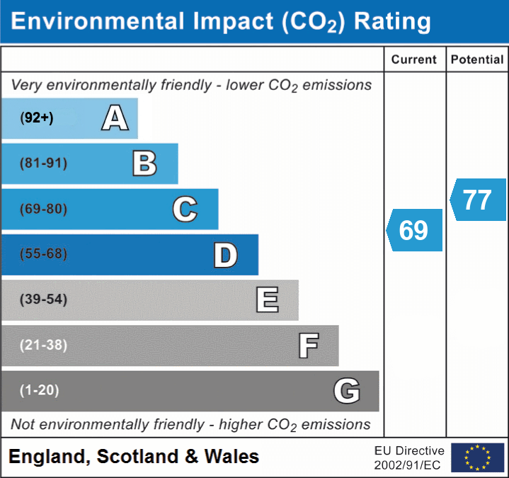 3 bed terraced house for sale in Cavendish Drive, Leytonstone, London, E11 - Property EPC
