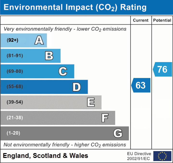 5 bed terraced house for sale in Park Grove Road, Leytonstone, London, E11 - Property EPC