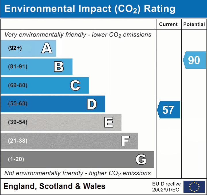 2 bed mid-terraced house for sale in Huddlestone Road, Forest Gate, London, E7 - Property EPC