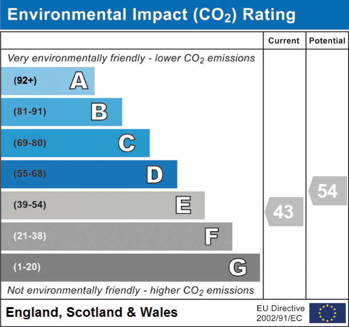 3 bed mid-terraced house for sale in Morley Road, Leyton, London, E10 - Property EPC