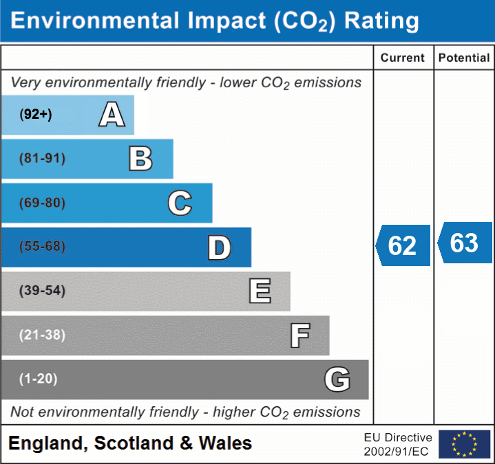 3 bed mid-terraced house for sale in Sandringham Road, Leyton, London, E10 - Property EPC