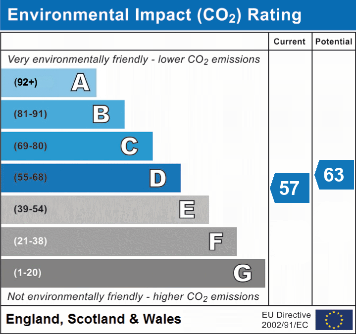 1 bed flat for sale in Napier Road, Leytonstone, London, E11 - Property EPC