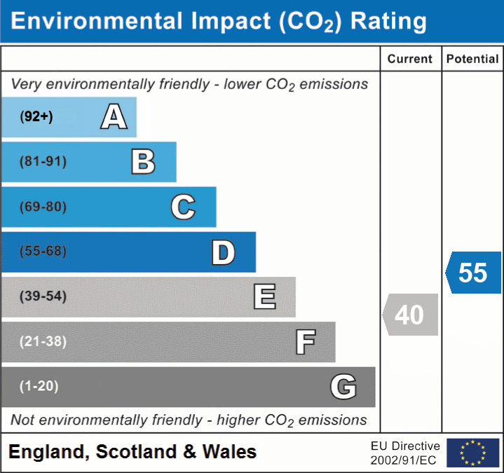 3 bed mid-terraced house for sale in Frith Road, Leytonstone, London, E11 - Property EPC