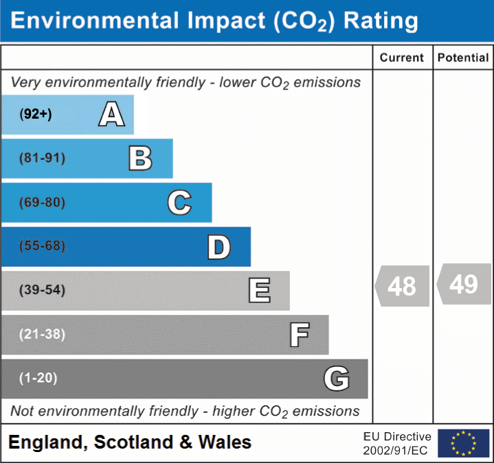 3 bed terraced house for sale in Ashville Road, Leytonstone, London, E11 - Property EPC