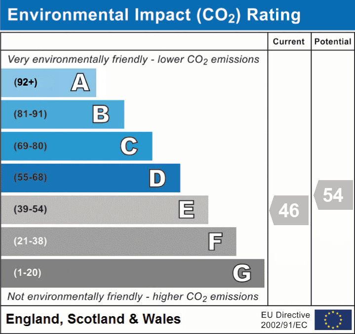 3 bed terraced house for sale in Ramsay Road, Forest Gate, London, E7 - Property EPC