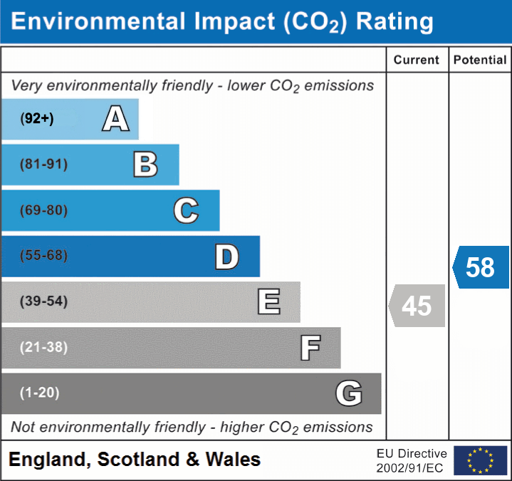 4 bed terraced house for sale in Downsell Road, Leyton, London, E15 - Property EPC