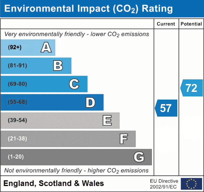 4 bed mid-terraced house for sale in Napier Road, Leytonstone, London, E11 - Property EPC