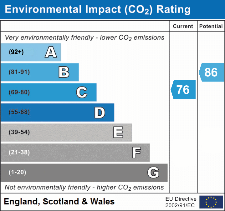 3 bed terraced house for sale in Murchison Road, London, E10 - Property EPC