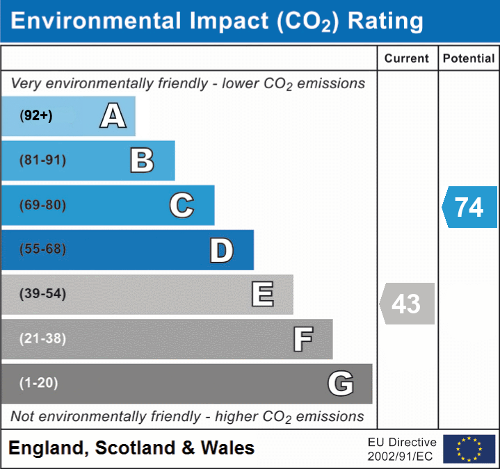 4 bed mid-terraced house for sale in Balmoral Road, Leyton, London, E10 - Property EPC