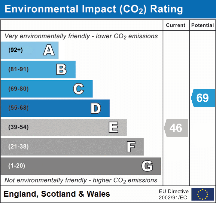 3 bed terraced house for sale in Richford Road, Stratford, London, E15 - Property EPC