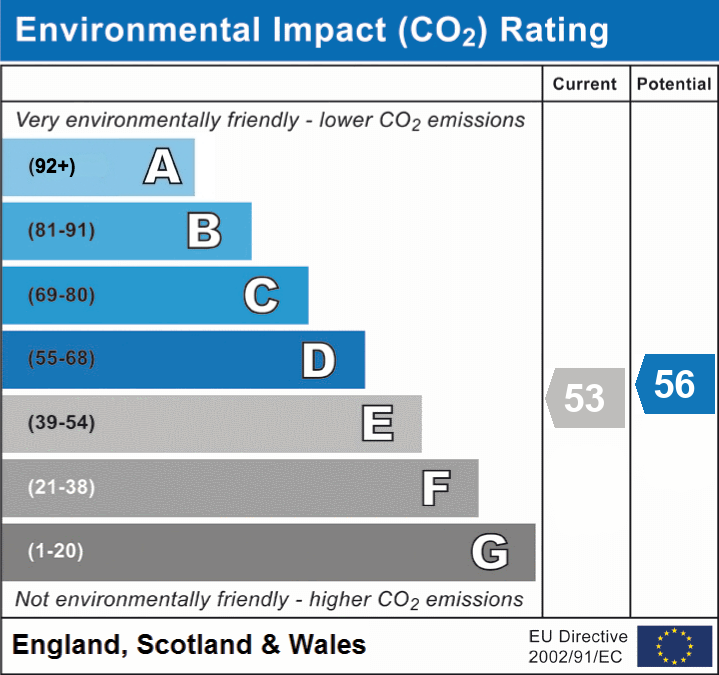 2 bed terraced house for sale in Dacre Road, Bushwood, London, E11 - Property EPC